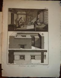 Robert Bénard (1734–1777): Fondeur en Sable. I-IV.  (Homoköntő, öntészet) (Sand casting, foundry)