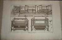 Robert Bénard (1734–1777): Métier à Draps. I-IV. (Posztószövőszék, takács mesterség)-(Cloth Loom or Broadcloth Weaving Loom. Weaver craft)