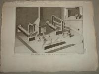 Robert Bénard (1734–1777): Fer Blanc, Forge de la Feuille et autres Opérations. I-III. (Fehérbádog: lemezkovácsolás és egyéb műveletek)-( Tinplate Making or Forging of Iron Sheets)